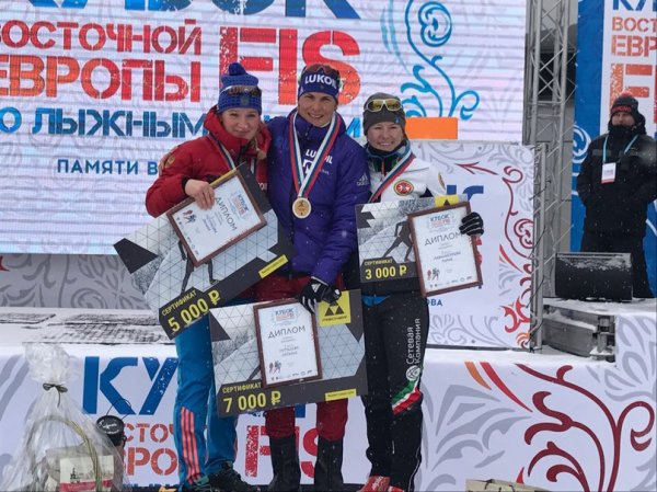 Континентального Кубка ФИС по лыжным гонкам