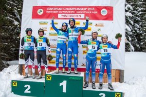 Чемпионат Европы по натурбану