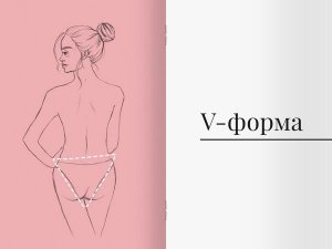4 типа женской попы