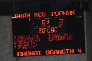 Хоккей в Мурманске