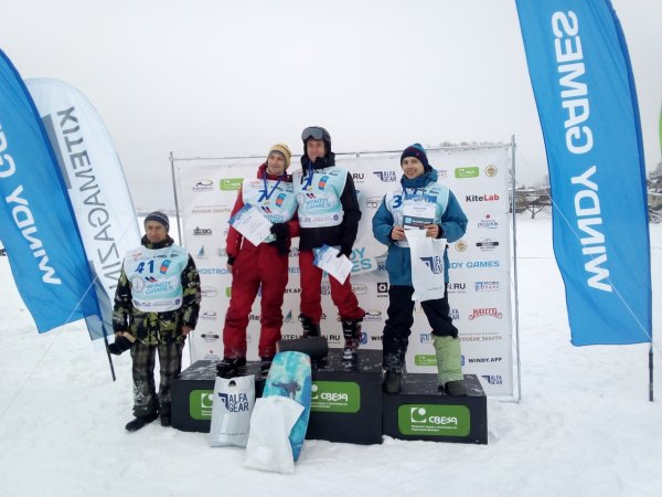 WINDY GAMES 2019