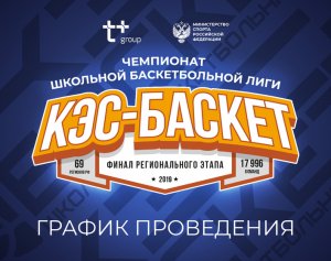Региональный этап Чемпионата Школьной баскетбольной лиги «КЭС-БАСКЕТ»