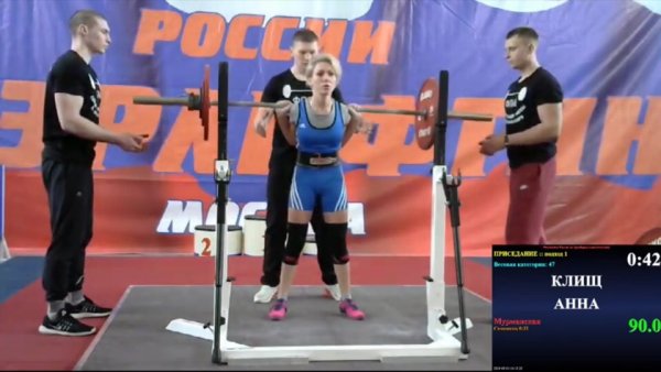 Чемпионат России по пауэрлифтингу