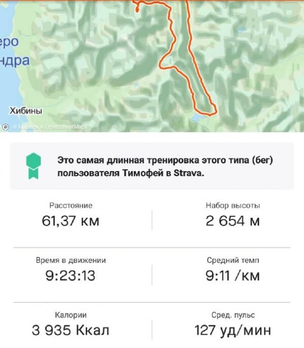 Зачётная тренировка