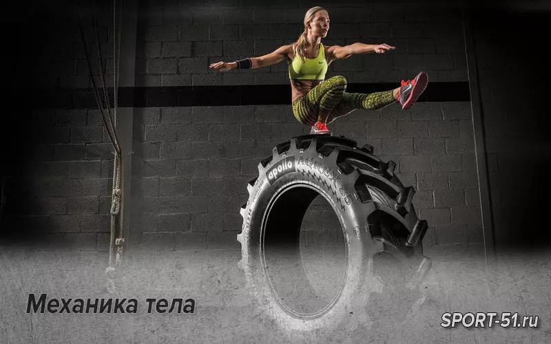 Механика тела