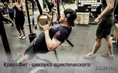 КроссФит - циклика ациклического