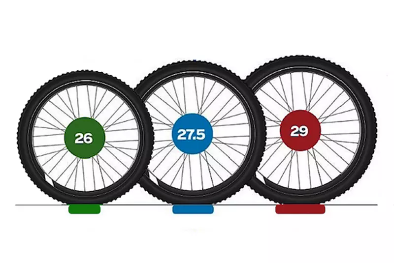Обзор колес велосипедов. Диаметр колеса велосипеда 27.5 дюймов. 27 5 Колеса на велосипед. Радиус колеса 27.5 дюймов велосипед. Ширина колеса 27,5.