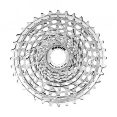 Оборудование SRAM