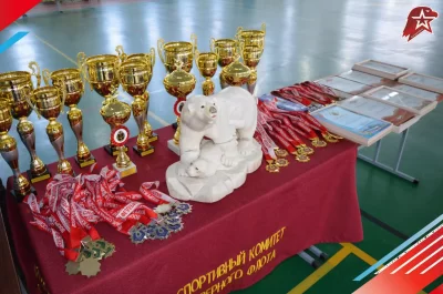 Кубок КСФ «Белый мишка» по лыжным гонкам