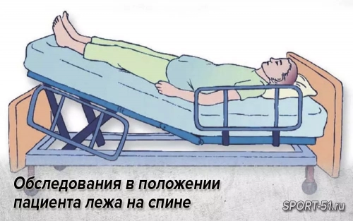 Обследования в положении пациента лежа на спине