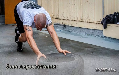 Зона жиросжигания