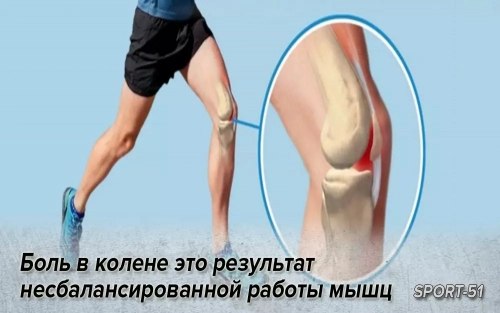 Боль в колене это результат несбалансированной работы мышц