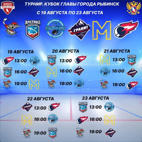 IV КУБОК ГЛАВЫ ГОРОДА РЫБИНСК
