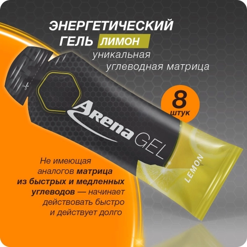 Всё, что нужно знать об энергетических гелях
