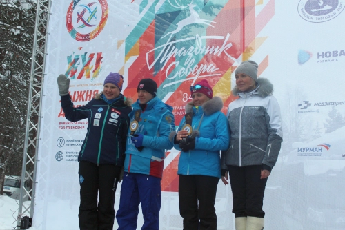 Лыжня дружбы