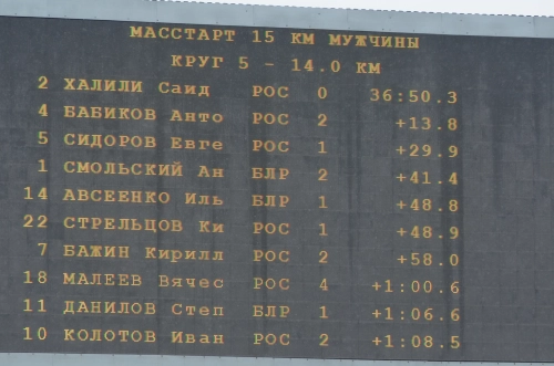 Кубок содружества по биатлону