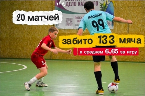Стартовал 14-й сезон ЛМФ «МегаСпорт» - 1-й тур первого этапа